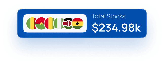 Inventory Management